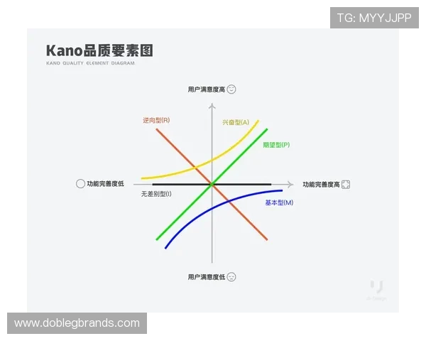 觊发k8旗舰厅登录安全稳定保障用户体验的全面解析