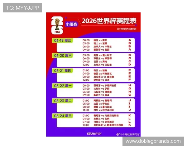 2026年美加墨世界杯亚洲区18强赛完整赛程及各阶段比赛时间安排指南