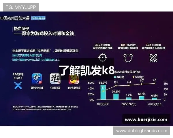 K8凯发·国际官网入口助您轻松注册，开启高效便捷的线上娱乐新体验